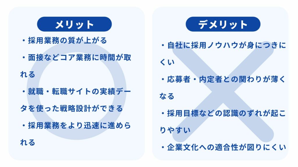 採用代行のメリットデメリット